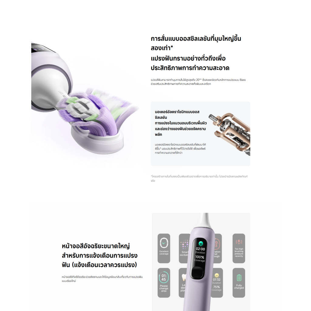 Toothbrush Pro แปรงสีฟันไฟฟ้าอัจฉริยะ - Image 2