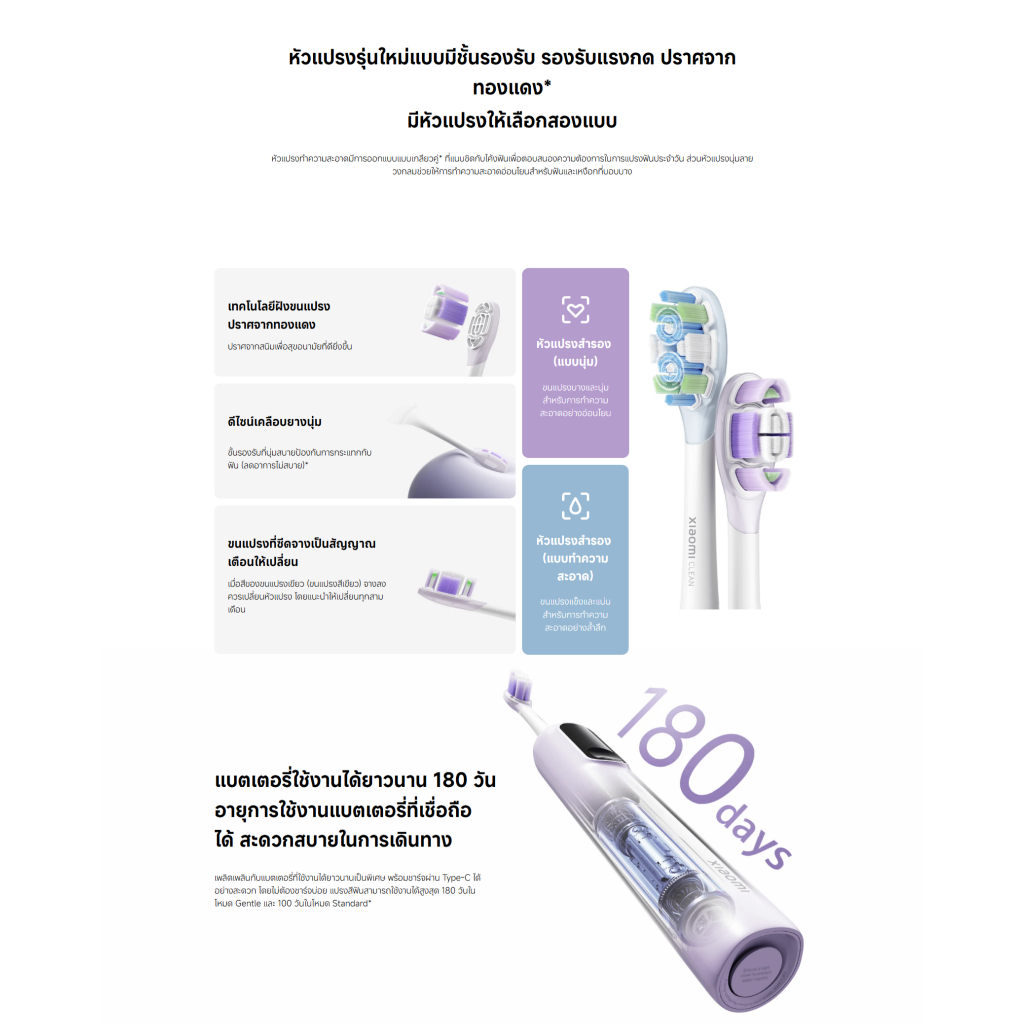 Toothbrush Pro แปรงสีฟันไฟฟ้าอัจฉริยะ - Image 3