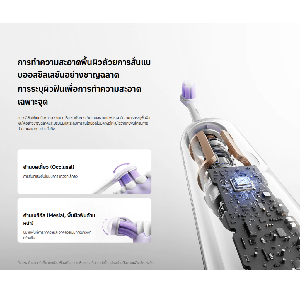 Toothbrush Pro แปรงสีฟันไฟฟ้าอัจฉริยะ - Image 4